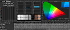 CalMAN: ColorChecker after calibration (DCI-P3)