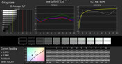 Grayscale 820 G1 IPS HD (uncalibrated)