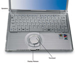 Panasonic Toughbook CF-Y4