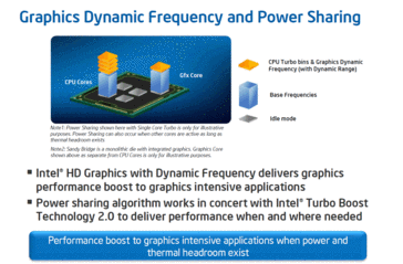 Intel: HD Graphics 3000