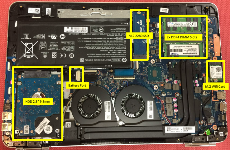 HP Pavilion 15 T9Y85AV internals (Source: CUKUSA)