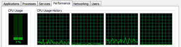 CPU load during SD playback on internal display