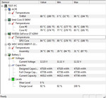 Internal temperatures after several hours of extreme load
