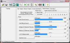 IOMix average after 2 hours on the whole SSD