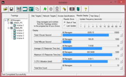 IO Meter Mix 150 MB/s