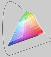 iPad (transparent) versus MacBook 2010