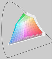 iPad (transparent) versus FSC Lifebook U9200