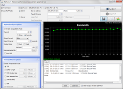 When connected via the D5000 dock 50 cm away, connection dropped to ~170 mbps