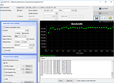 Jperf Client results