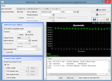 JPerf via local Gigabit Ethernet port.