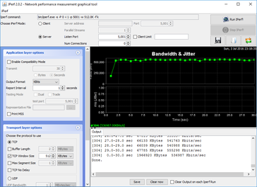 Jperf Server results