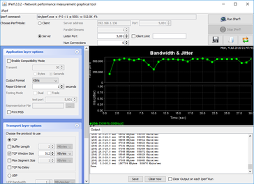 Jperf Server results