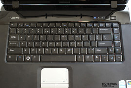 Keyboard