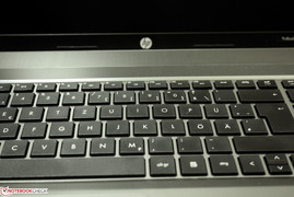 Keyboard