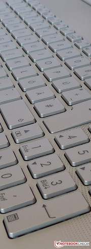 The keyboard during the day...