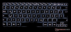 The keyboard of the Asus ZenBook UX310UQ with light.