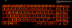 Keyboard illuminated