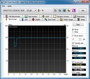 Kingston SSD on the desktop PC