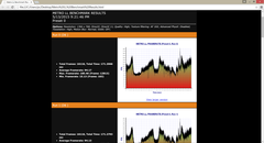 Metro: Last Light Benchmark run #1