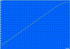 Charging graph