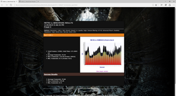 Abnormal frame rate behavior in Metro: Last Light