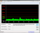 DPC Latency Checker