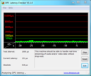 Latencies