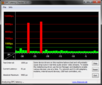 DPC Latency