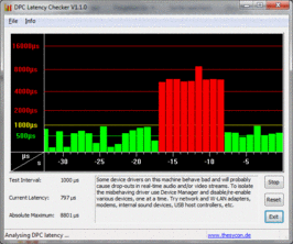 DPC Latency times with WLAN