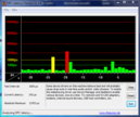 DPC Latency