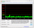 Latencies