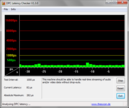 Systeminfo HDTune