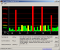 DPC Latency Checker: Toshiba Tecra M11-104