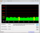 DPC Latency