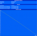 BE Classic Test (minimal battery life time) T9500