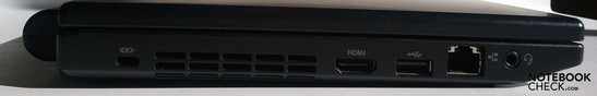 Left side: Kensington lock, fan, 1x USB 2.0, RJ45 (LAN), 1x HDMI, combined audio