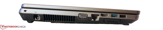 Left: Kensington, power, VGA, RJ-45, HDMI, USB 3.0, USB 2.0