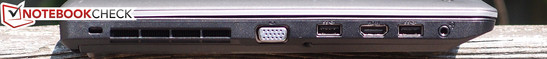 Left: Kensington Lock, VGA, USB 3.0, HDMI, USB 3.0, 3.5 mm combo audio