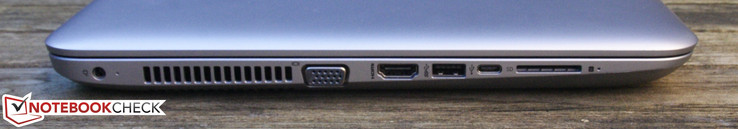 Left: Power-in, VGA, HDMI, USB 3.0, USB 3.0 Type C, SD card reader
