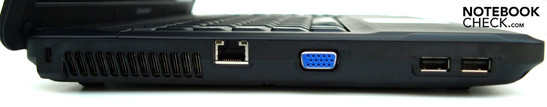 Left: Kensington lock slot, air vent, RJ-45 (LAN), VGA, 2 x USB 2.0
