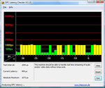 DPC latencies