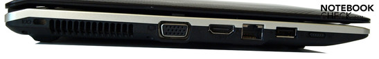 Left: Kensington Lock, fan, VGA, HDMI, RJ-45 (LAN), USB 2.0, wireless switch
