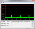 DPC Latency Checker Lenovo Thinkpad T410 2522-3FG