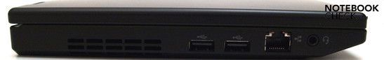 Left Side: Fan, 2x USB 2.0, RJ45 (LAN), combined audio