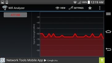 LG G2 ~10 m away from source