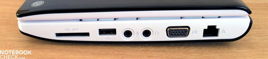 Right side: SD Cardreader, Audio, USB 2.0, VGA-Out, LAN