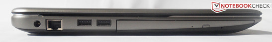 Left side: Power, Ethernet, 2x USB 2.0, DVD-burner