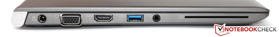 Left side: power supply, VGA, HDMI, USB 3.0, headset jack, Smartcard reader