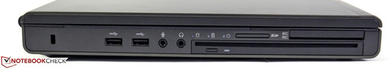 Left: Kensington, 2 x USB 3.0, Audio in/ out, DVD burner, Card reader, Smart Card reader, ExpressCard 34/54.