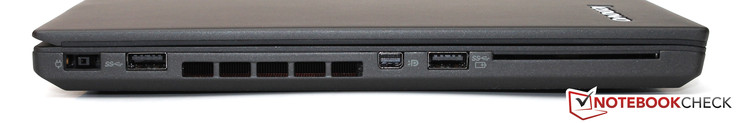 Lenovo ThinkPad T450s